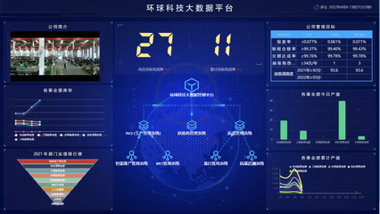 環(huán)球傳動(dòng)通過(guò)國(guó)家高端裝備制造業(yè)標(biāo)準(zhǔn)化試點(diǎn)驗(yàn)收，攜手?jǐn)?shù)字電視系統(tǒng)及設(shè)備研發(fā)推動(dòng)產(chǎn)業(yè)升級(jí)